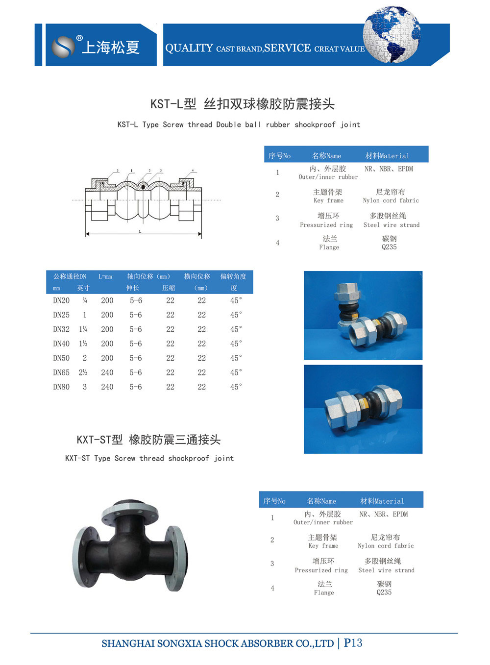 KKT-DN80-1.6-實驗室循環(huán)泵螺紋絲扣橡膠接頭參數(shù)表